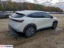 Nissan Pozostałe 2024