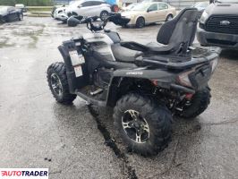 Keeway ATV 2022