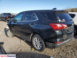 Chevrolet Equinox 2021 1