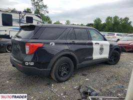 Ford Explorer 2021 3 Ford Explorer 2021 3