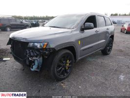 Jeep Grand Cherokee 2021 3