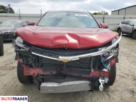 Chevrolet Equinox 2024 1