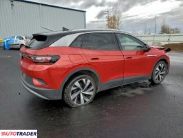 Volkswagen Pozostałe 2022