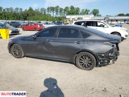 Hyundai Genesis 2019 3 Hyundai Genesis 2019 3