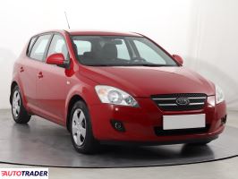 Kia Ceed 2007 1.4 107 KM Kia Ceed 2007 1.4 107 KM