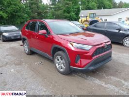 Toyota Pozostałe 2024 2