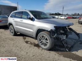 Jeep Grand Cherokee 2020 3