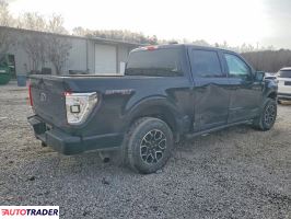 Ford Pozostałe 2021 3