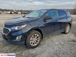 Chevrolet Equinox 2021 1