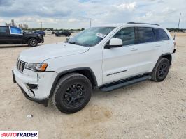 Jeep Grand Cherokee 2020 3
