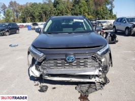 Toyota Pozostałe 2024 2