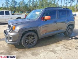 Jeep Renegade 2020 2
