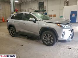 Toyota Pozostałe 2022 2