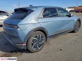 Hyundai Pozostałe 2022