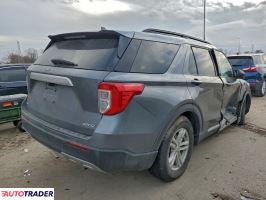 Ford Explorer 2023 2