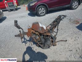 Honda CR 2025