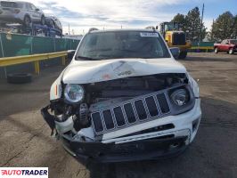 Jeep Renegade 2021 1