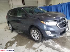 Chevrolet Equinox 2019 1