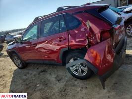 Toyota Pozostałe 2024 2