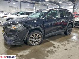 Toyota Pozostałe 2019 2