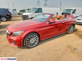 Mercedes CL 2021 2
