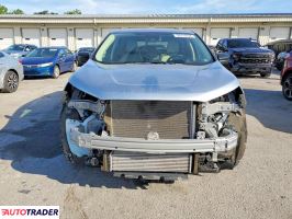 Ford Edge 2024 2