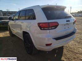 Jeep Grand Cherokee 2018 3 Jeep Grand Cherokee 2018 3
