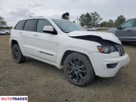 Jeep Grand Cherokee 2020 3