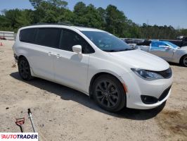 Chrysler Pacifica 2019 3