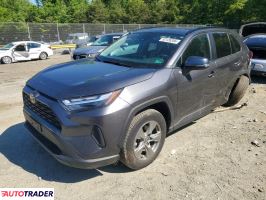 Toyota Pozostałe 2024 2