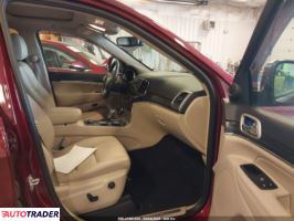 Jeep Grand Cherokee 2020 3 Jeep Grand Cherokee 2020 3
