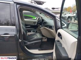 Chrysler Pacifica 2020 3