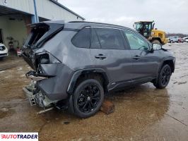 Toyota Pozostałe 2024 2