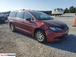 Chrysler Voyager 2020 3