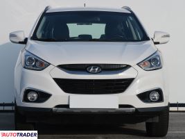 Hyundai ix35 2014 2.0 163 KM