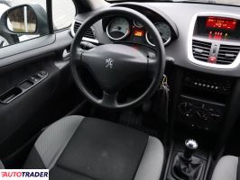 Peugeot 207 2007 1.4 87 KM