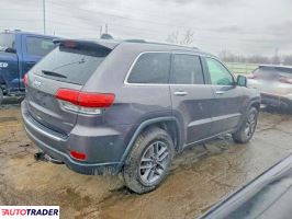 Jeep Grand Cherokee 2020 3