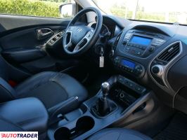 Hyundai ix35 2015 2.0 136 KM