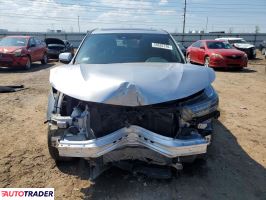 Acura RDX 2021 2