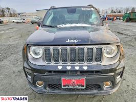 Jeep Renegade 2020 1