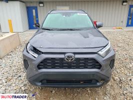 Toyota Pozostałe 2025 2