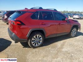 Toyota Pozostałe 2025 2