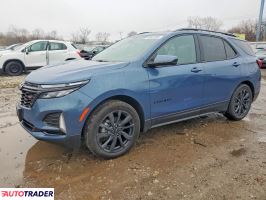 Chevrolet Equinox 2024 1