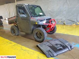 Polaris Ranger RZR - zobacz ofertę