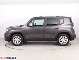 Jeep Renegade 2018 1.4 138 KM Jeep Renegade 2018 1.4 138 KM