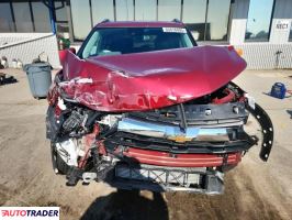 Chevrolet Blazer 2024 1 Chevrolet Blazer 2024 1