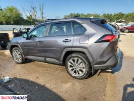 Toyota Pozostałe 2024 2