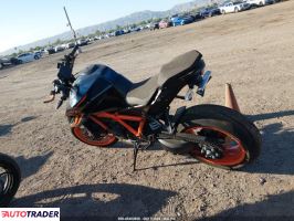 KTM Pozostałe 2023