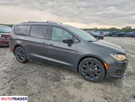Chrysler Pacifica 2020