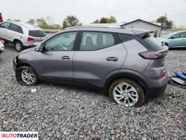 Chevrolet Pozostałe 2023